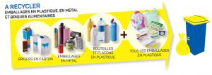 emballages plastiques et métal à recycler